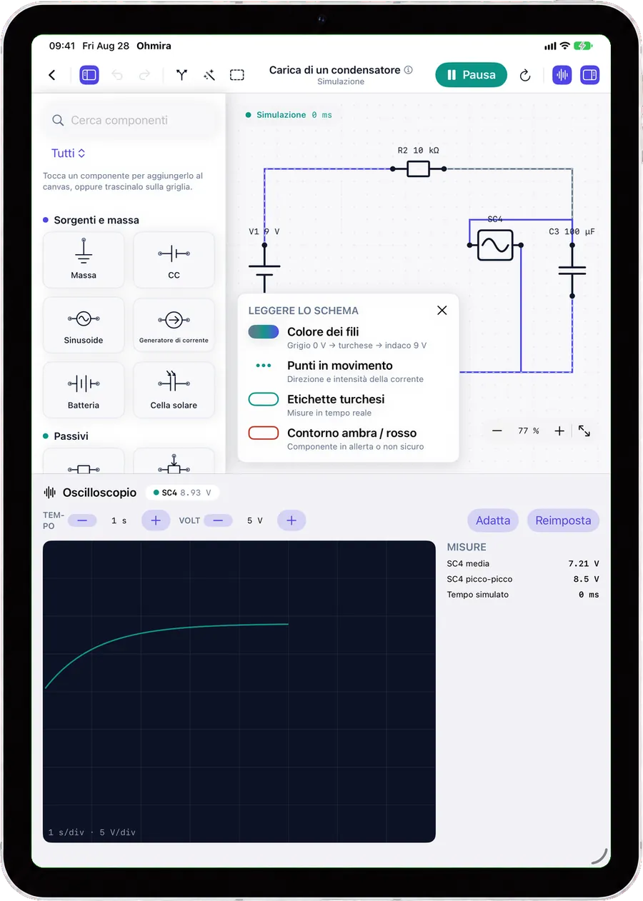 L'oscilloscopio di Ohmira su iPad, con la curva di carica di un condensatore accanto al circuito